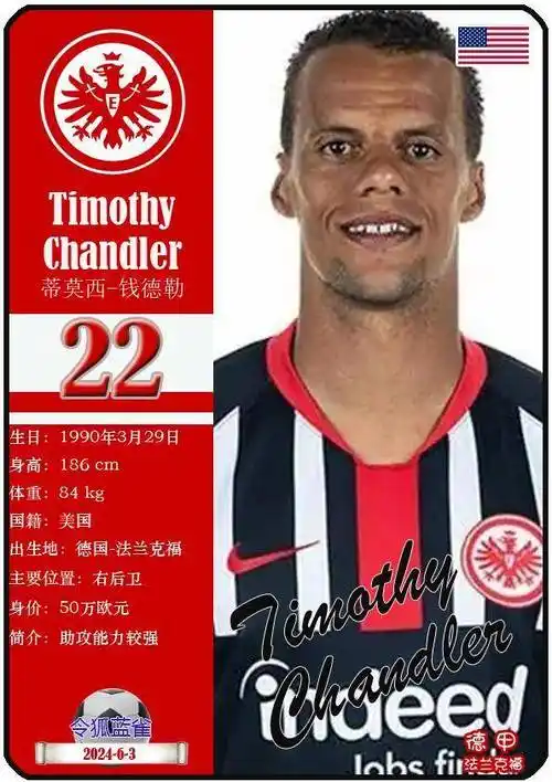 球星卡(德甲):法兰克福足球俱乐部26人一览(23-24赛季