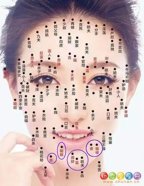 女人左边眼睛上方有痣好不好(女人左边眼睛上方有痣好不好图解)