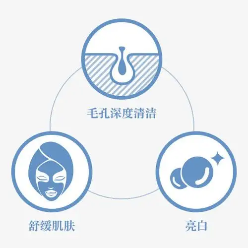 创意卡通手绘毛孔深度清洁免抠素材免费下载_觅元素51yuansu.com