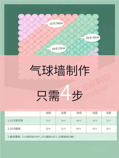 气球背景墙制作效果图分享