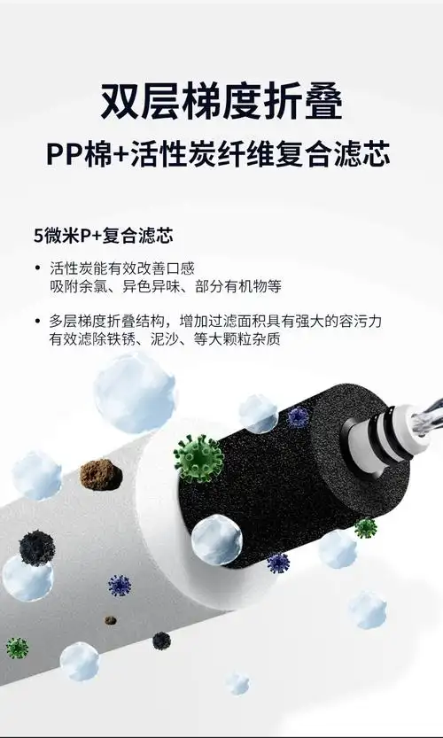 易开得sat-3026 ppc复合滤芯