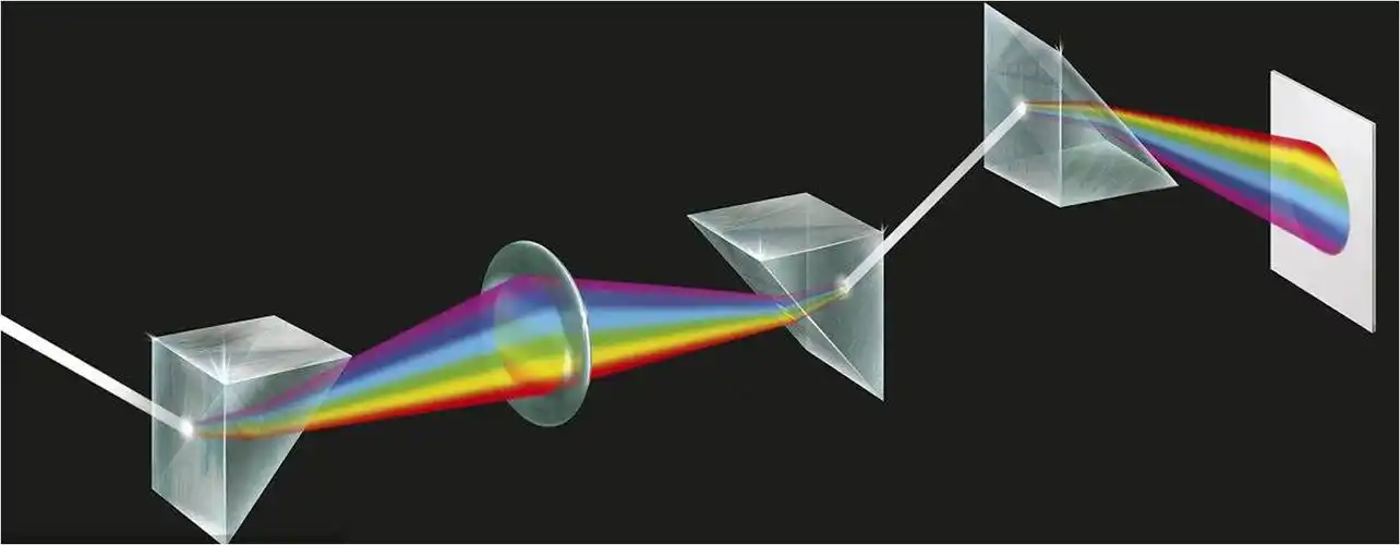 知道蓝光对你的眼睛伤害有多大吗?