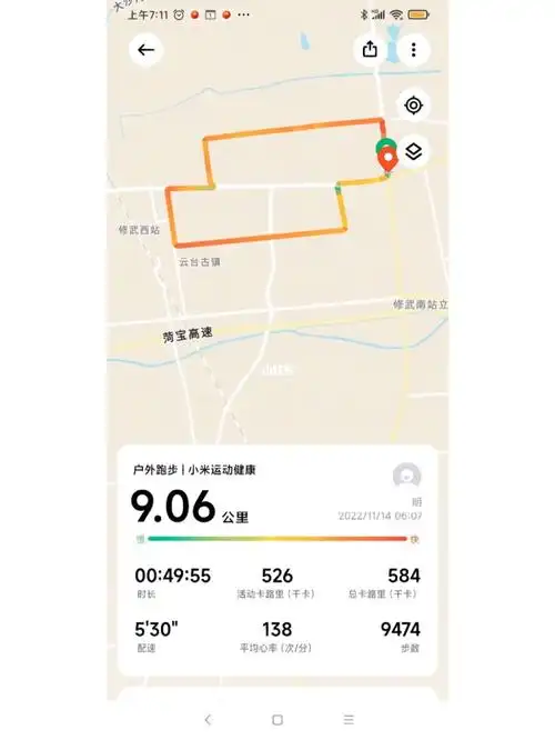 打卡152天,530配速9公里,恢复晨跑,还是晨跑感觉好.