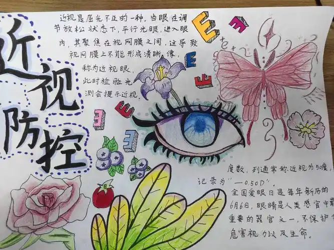 —濮阳市第八中学举办小学生近视防控手抄报比赛