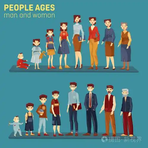 男性和女性在不同的年龄阶段