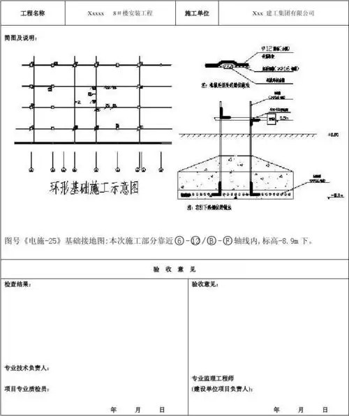 防雷接地验收记录,隐蔽验收记录,表dq2.