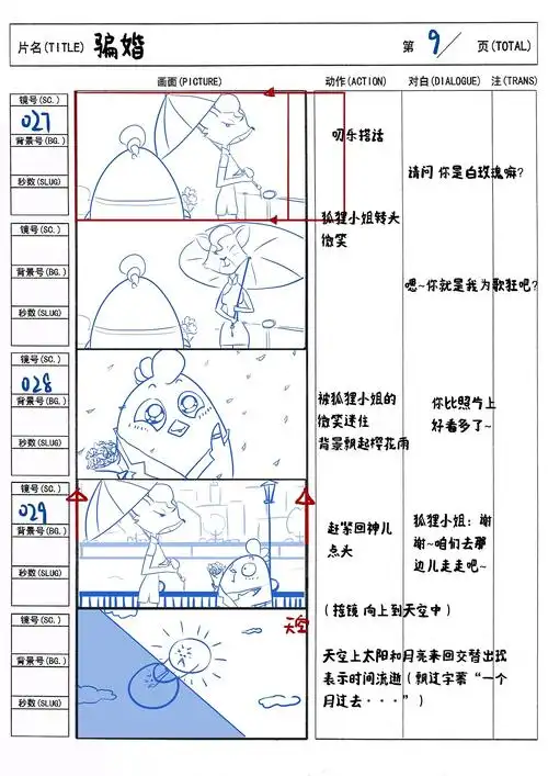 防诈骗动画分镜设计