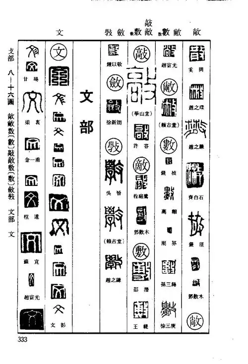 这个篆书印章的字有人认识吗