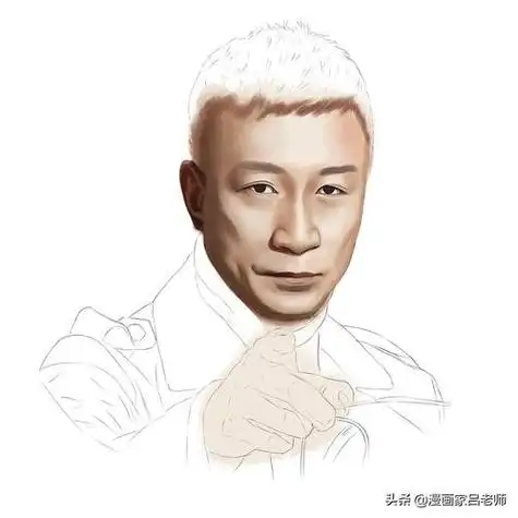 孙红雷炒股头像炒股必备头像晶羽科技