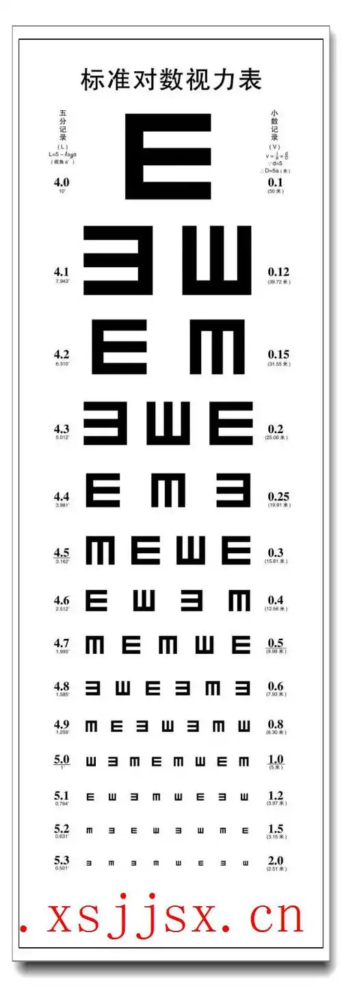 视力表的繁体怎么写