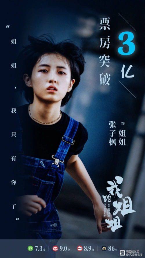 张子枫新电影受争议但在演技上着实令人服气