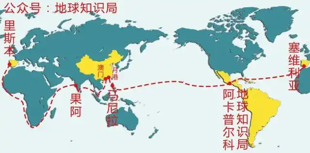 ▼月港-马尼拉-阿卡普尔科-塞维利亚澳门—果阿—里斯本从中国至