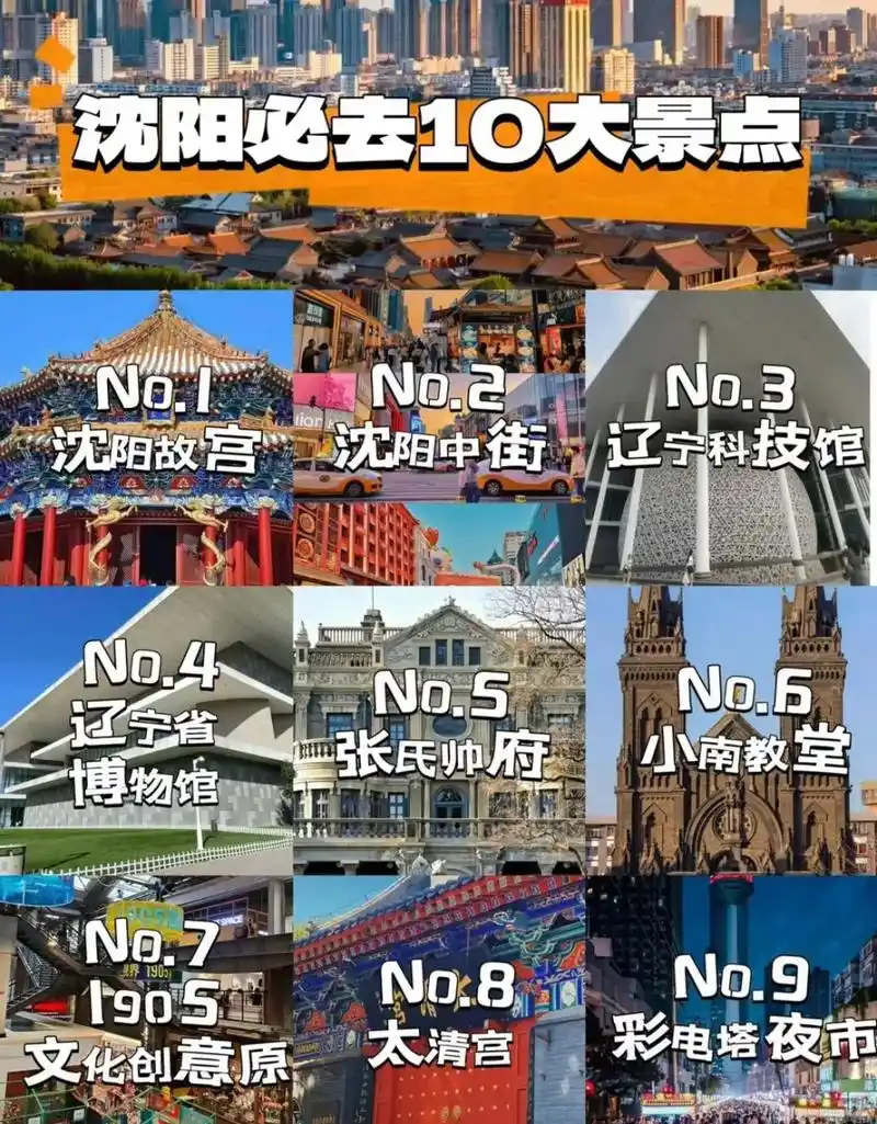 沈阳旅游必去十大景点,真的别错过!首刷的小伙伴不如选择跟着 - 抖音