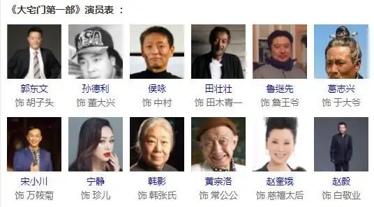 大宅门所有演员表:大宅门原型人物的故事 具体什么情况?-闪亮时尚网