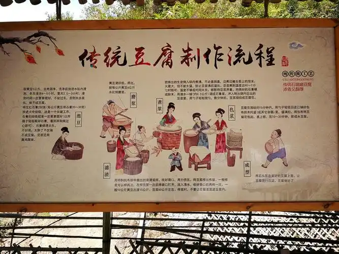 传统豆腐制作流程