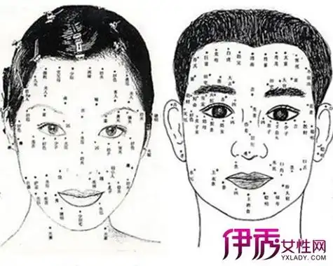 新生儿脸上长红点_宝宝脸上长红点_痣脸上长痣