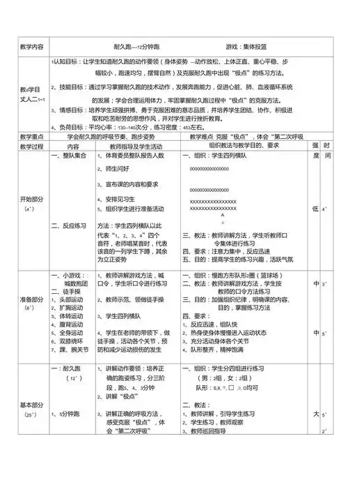 初中耐久跑体育教案