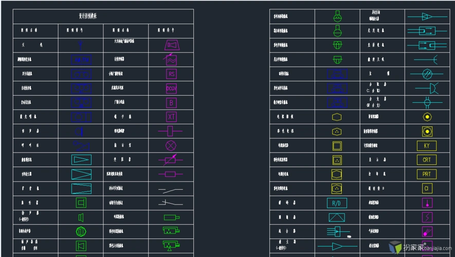 安防系统通用图形符号