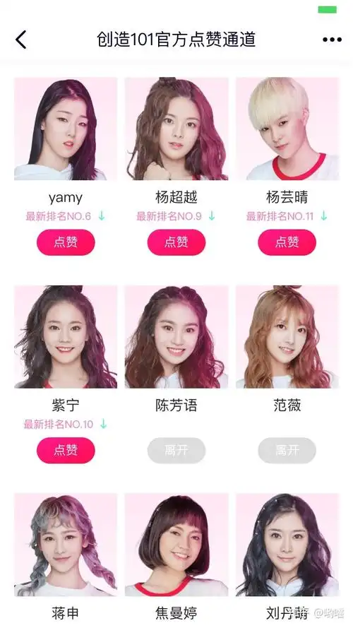 如何评价创造101总决赛22人名单