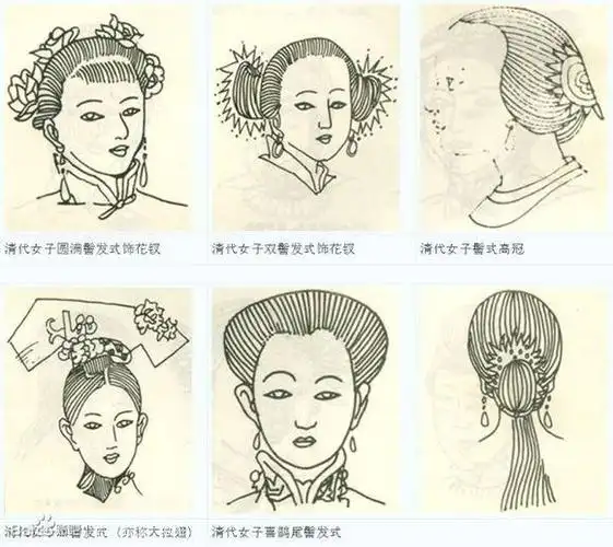 清朝头饰的旗头大拉翅是什么,满族头饰大拉翅(那个时代的美学标志)