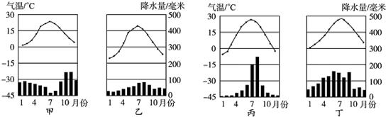 表示地中海气候的是( )a.甲b.乙c.丙d.