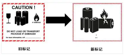 59版dgr中锂电池空运新要求解读