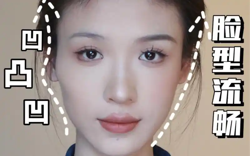 有多少姐妹是高颧骨,太阳穴凹陷,缩腮还下颌角宽的脸型!