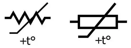 ptc符号ptc在原理图中用参考标号(refdes)标识,以字母"r","vr"或"ptc"