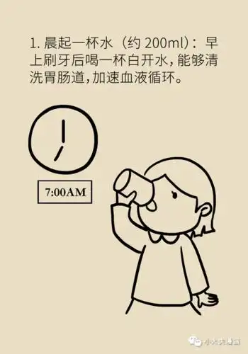吃饭喝水伤身体?吃饭喝汤养生?快看看协和医院的标准答案.