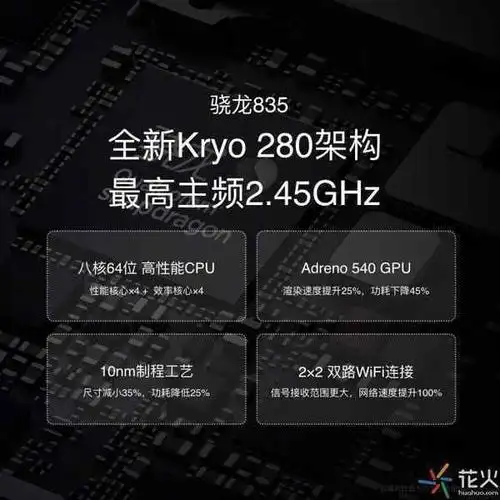 配置方面,小米6搭载骁龙835处理器,它是国内首发835的机型.