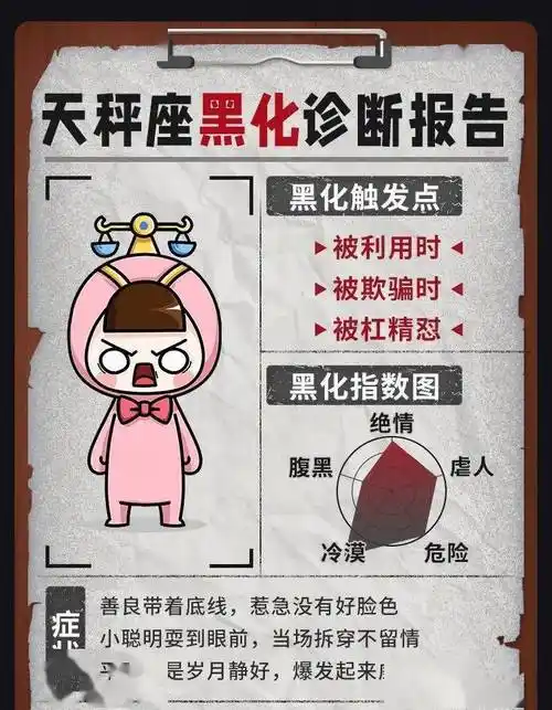 天秤座黑化后,有多可怕?