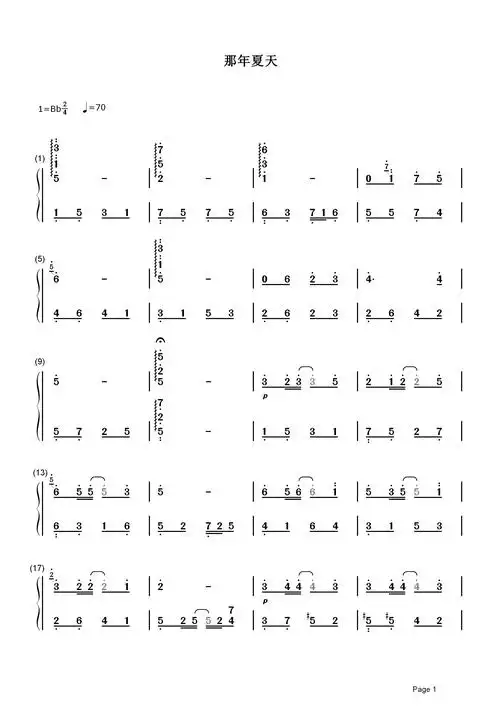 那年夏天简谱 许飞那年夏天·那个记忆-看乐谱网