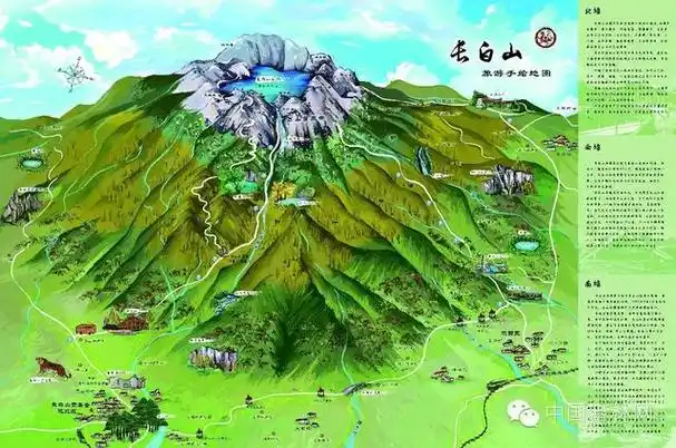 二:长白山位置地图