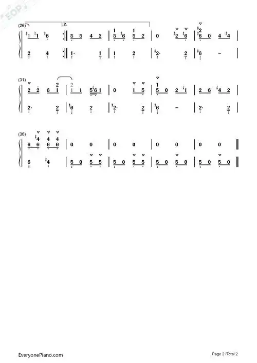 undertale原声音乐双手简谱预览2-钢琴谱文件(五线谱,双手简谱,数字谱