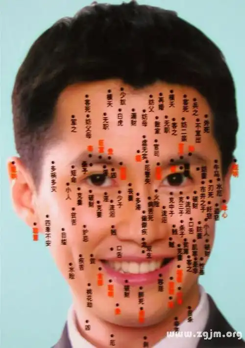 痣的位置与命运图01痣相有好坏命运有凶吉
