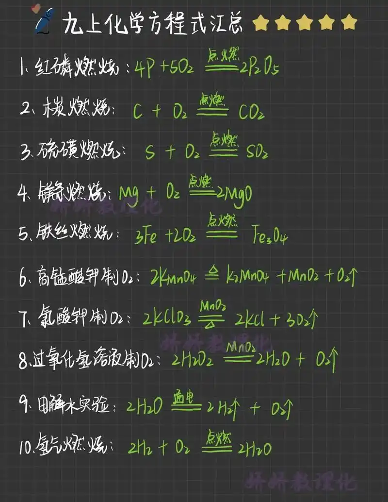 期末复习《九年级上册化学方程式汇总》#学习 #知识分享 #初 - 抖音