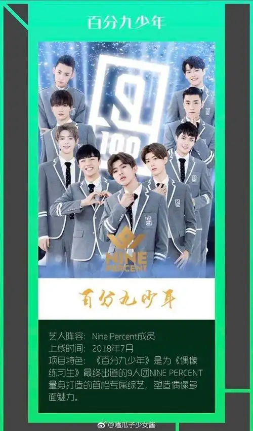 根据最新的消息,ninepercent的这部名叫《百分九少年》的团体综艺终于