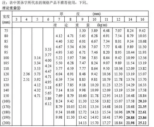 图片页_百度百科