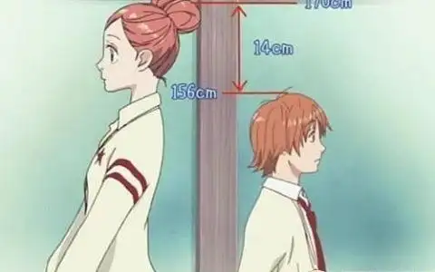 农历生日算命婚姻阴历生日算卦