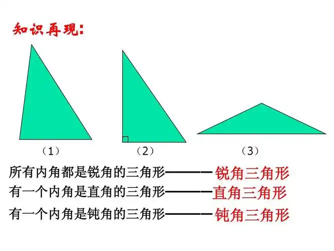 有一个内角是钝角的三角形———— 钝角三角形