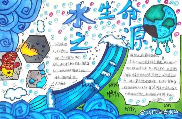 生命之源——水的手抄报
