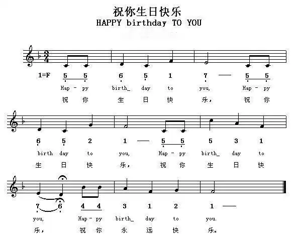 生日快乐歌简谱 电子琴
