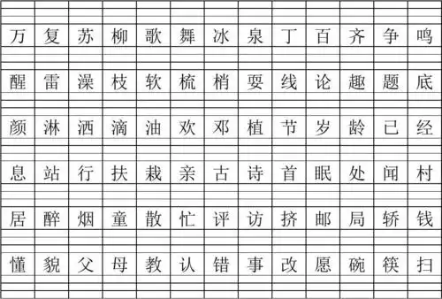 一年级下册看字写拼音生字表
