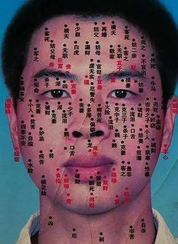 男女面部痣相图解1男女面部痣相图解2男女面部痣相图解3男女面部痣相