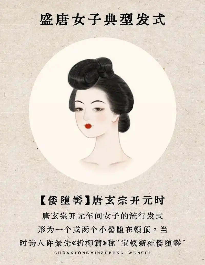 (古代女子发型图鉴)唐朝篇.来看看唐代女生都梳什么发型吧! - 抖音