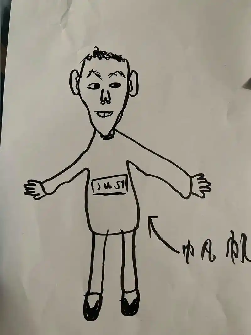 三年级小学生画风～像不像犯罪份子的画像 - 抖音