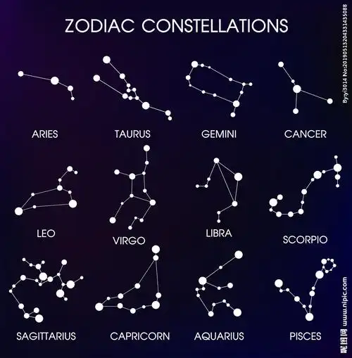 解梦十二星座的女人如何在圣诞夜与男神约会?_十方健康网