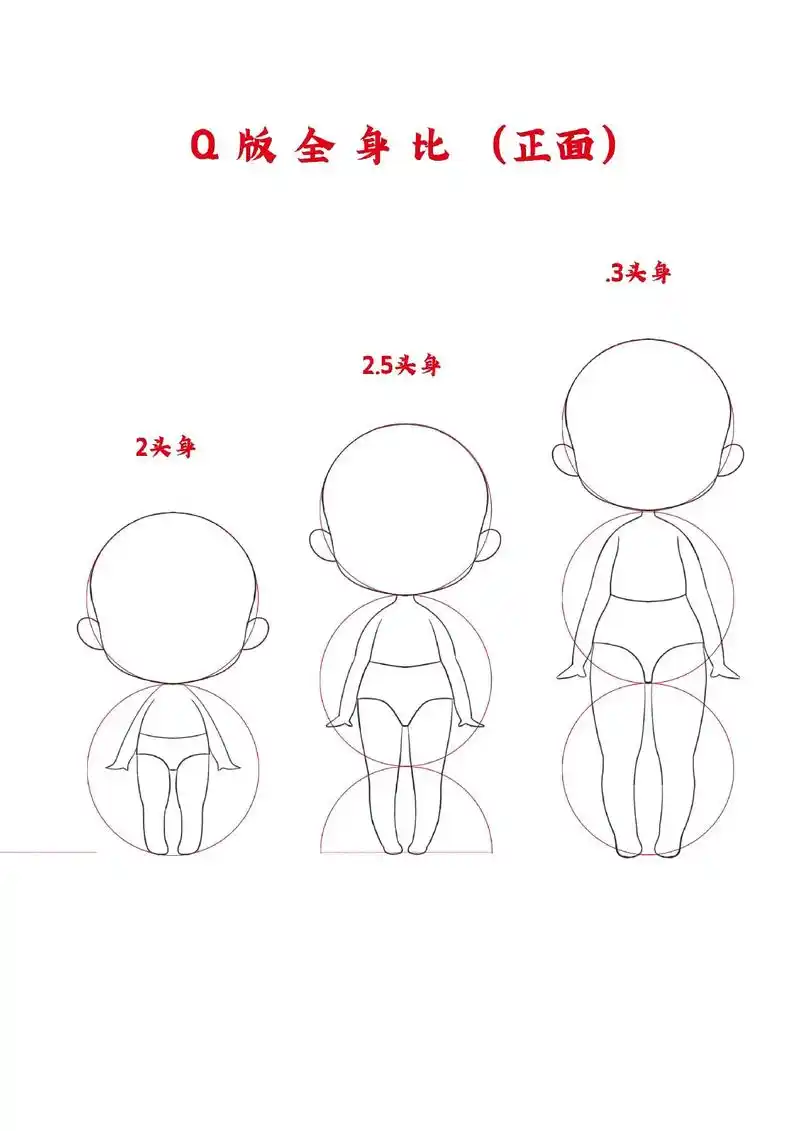 努力画画的一天q版人物头身比例练习