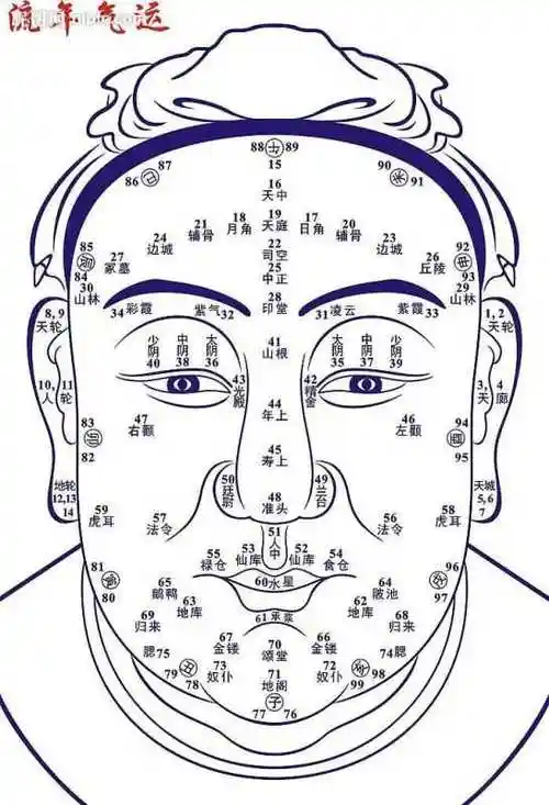 男人额头面相有福气的男人面相是什么样的