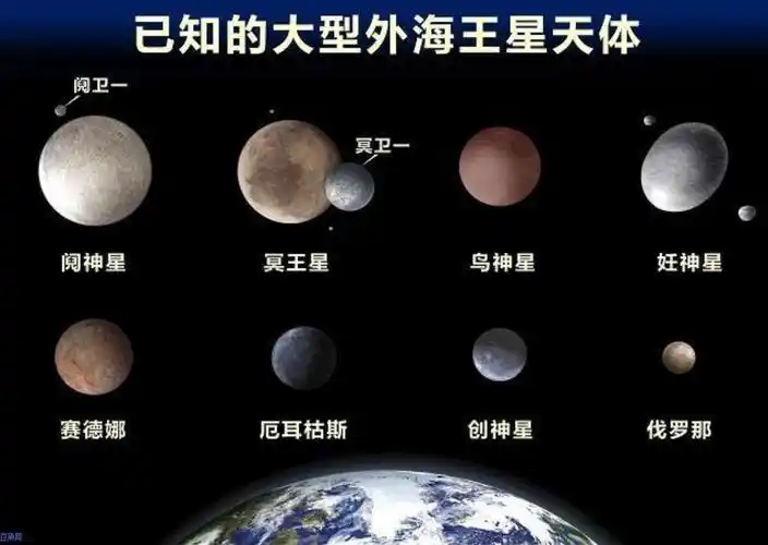 冥王星为什么被除名(九大行星冥王星为什么被除名) - 龙腾网